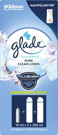 Glade Lufterfrischer Minispray Touch & Fresh Pure Clean Linen Nachfüller, 10 ml